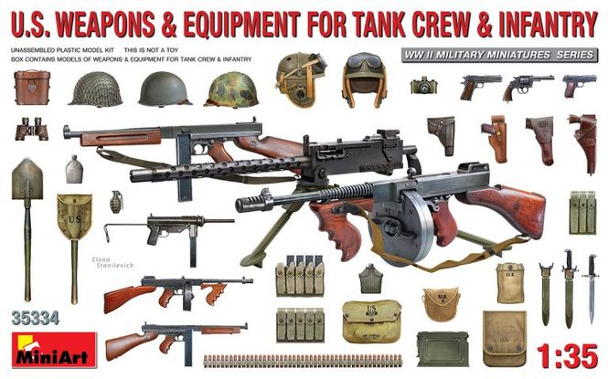 Huvudbild U.S. WEAPONS & EQUIPMENT FOR TANK CREW & INFANTRY ...