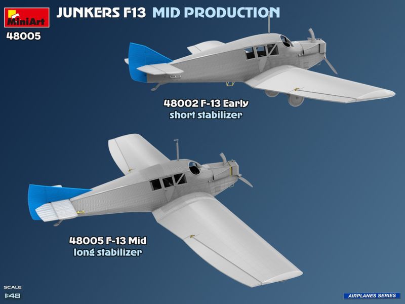 1/48 Junkers F13. Mid Prod. German, Polish, Swiss Service